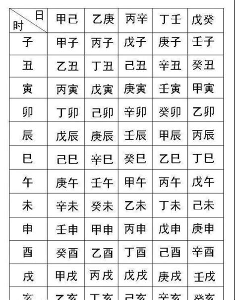 查询八字|生辰八字查询